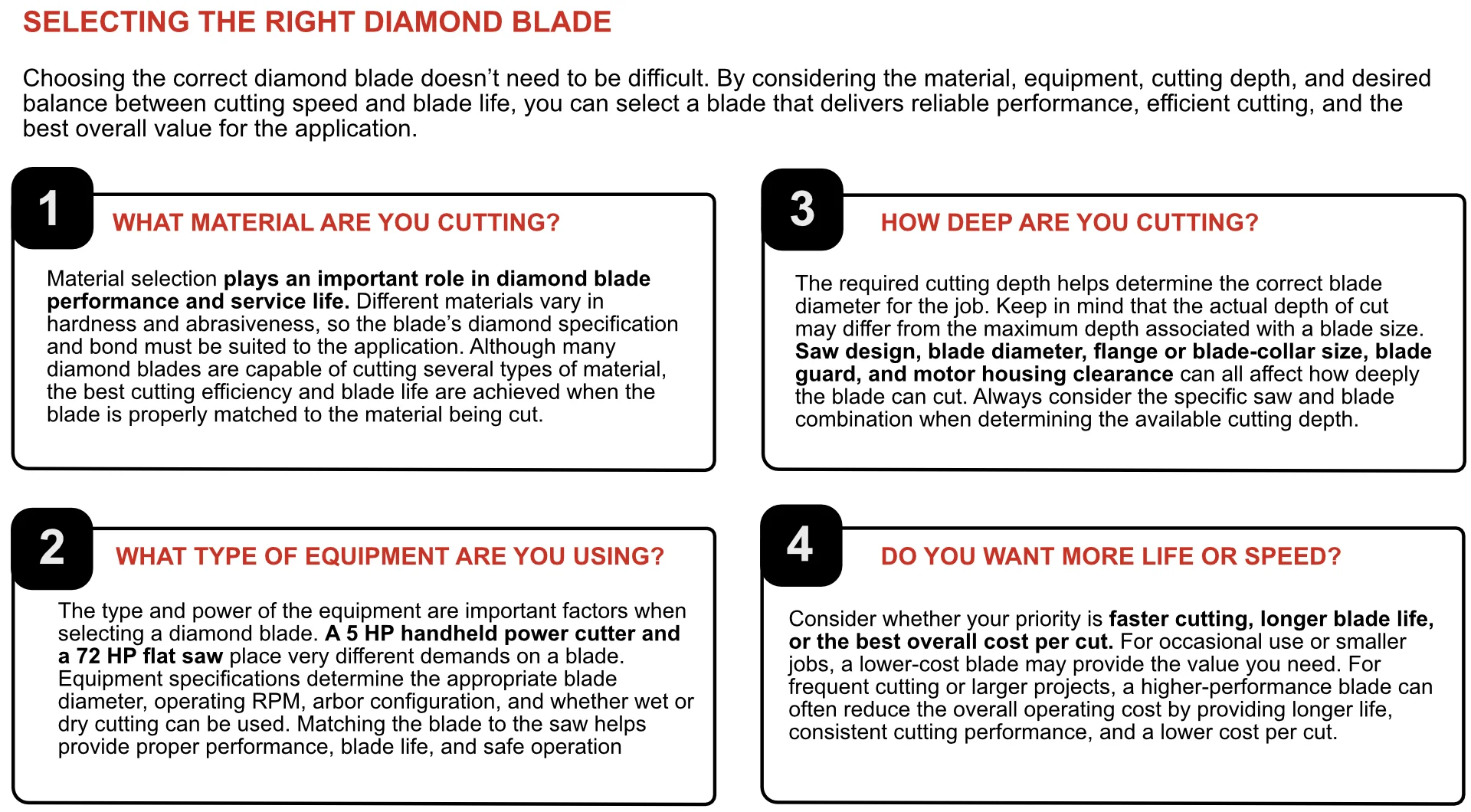 Selecting the Right Diamond Blade