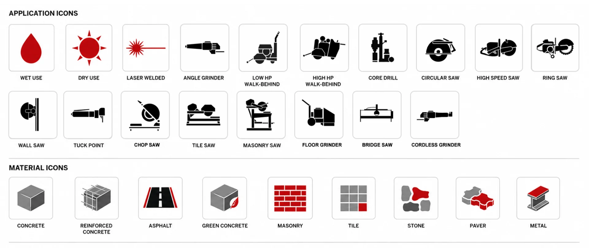 Diamond Tool Icon Guide